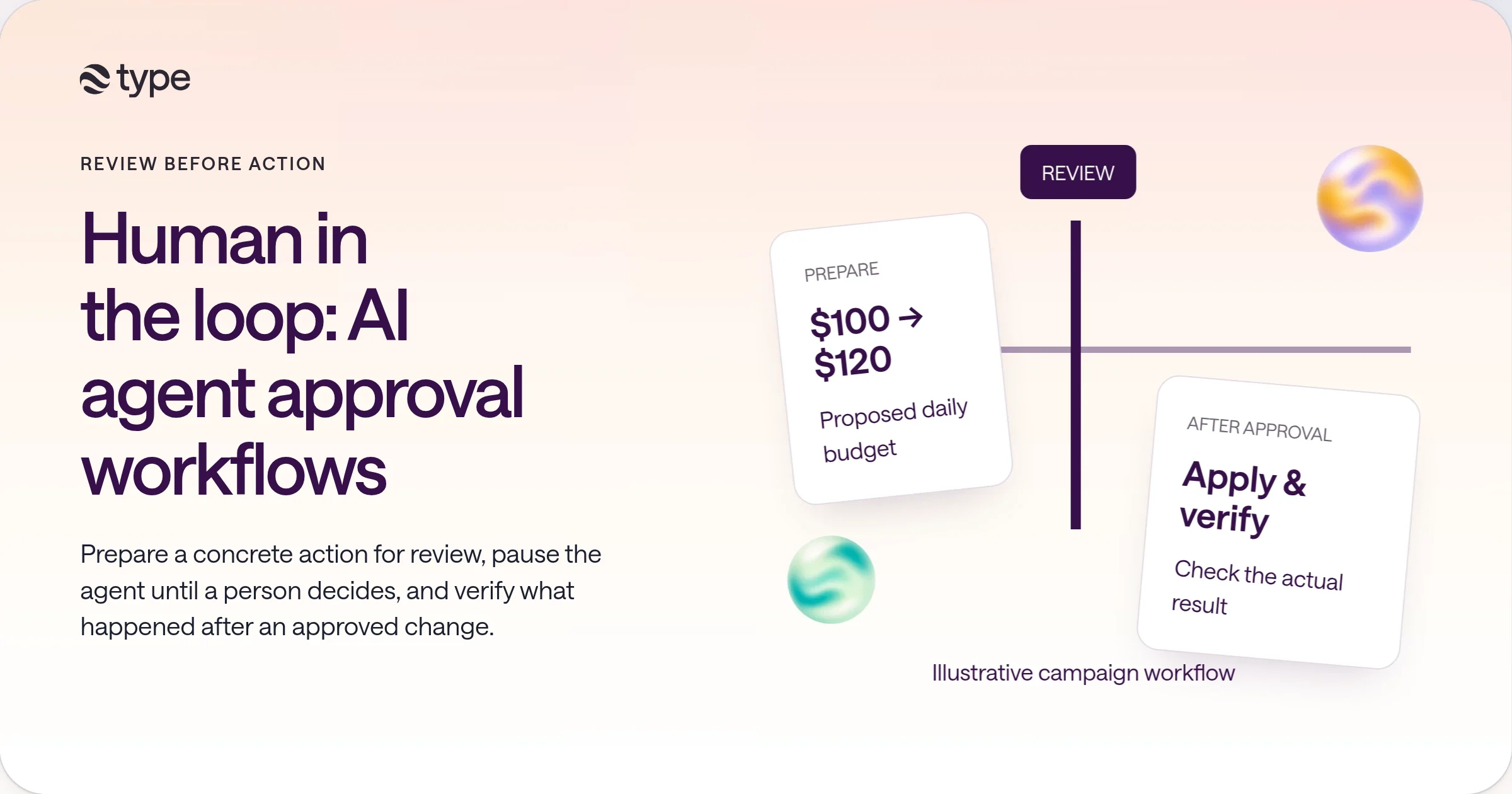 How to design AI agent approval workflows illustrated as a team workflow.