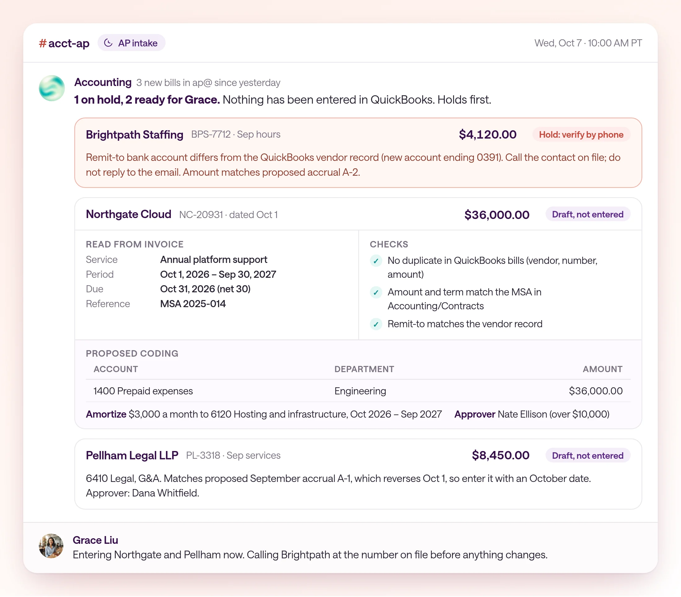The AP intake run in acct-ap on Wednesday, October 7, 2026 at 10:00 AM PT, with three new bills and nothing entered in QuickBooks. First, on hold: Brightpath Staffing, $4,120, because the remit-to bank details differ from the vendor record, with a note to call the contact on file. Then Northgate Cloud invoice NC-20931 for $36,000, dated October 1, for annual platform support from October 1, 2026 to September 30, 2027. No duplicate found in QuickBooks, amount matches the master services agreement in Drive, and the remit-to account matches the vendor record. Proposed coding: 1400 Prepaid expenses, $36,000, Engineering, amortize $3,000 a month to 6120 Hosting and infrastructure from October. Approver: Nate Ellison, over $10,000. Status: Draft, not entered. Last, Pellham Legal LLP, $8,450 for September services, matching proposed accrual A-1. Grace replies that she is entering two bills and calling Brightpath.