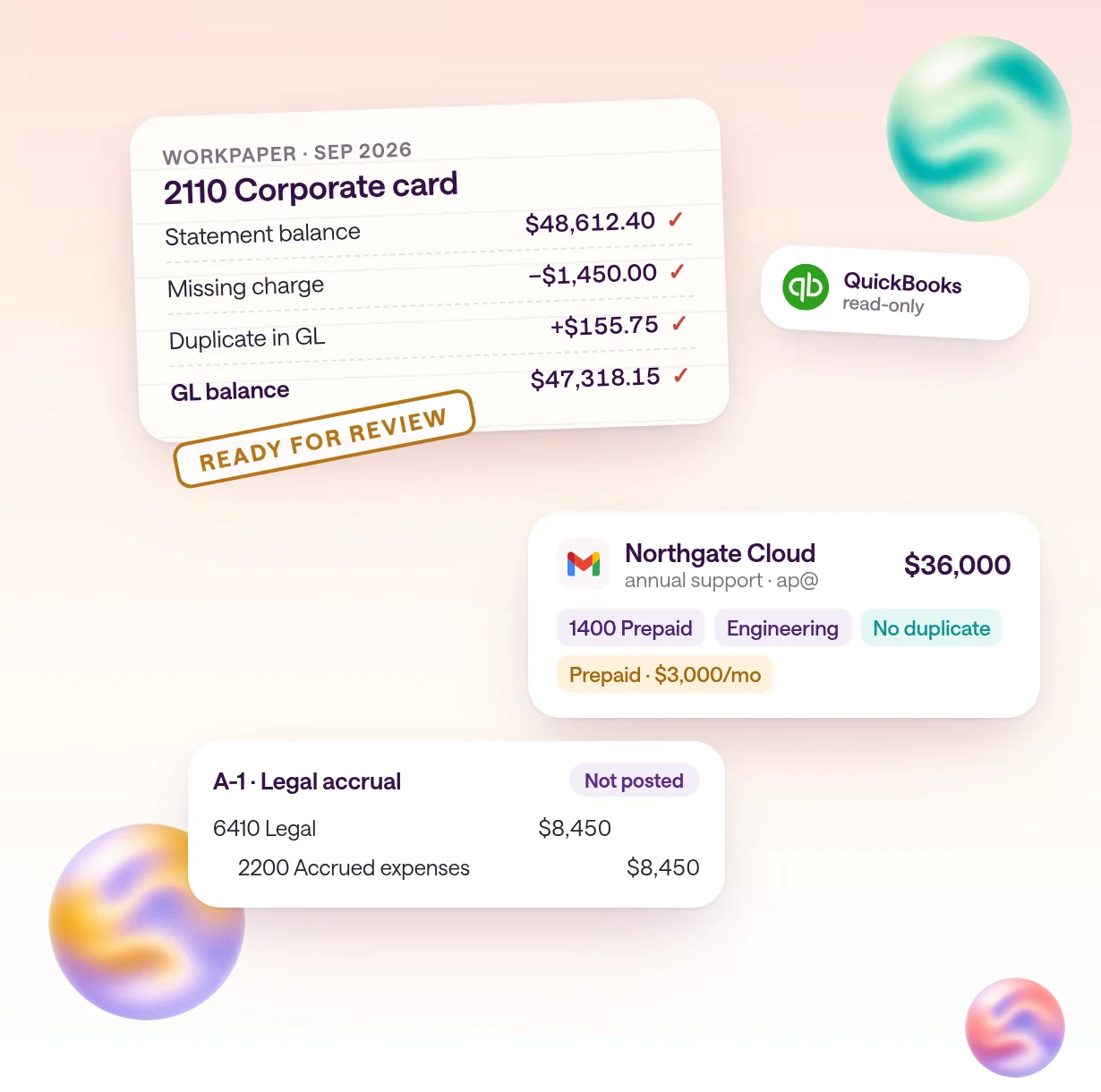 An accounting workpaper for the September corporate card reconciliation with tick marks and a Ready for review stamp, a vendor bill card with proposed GL coding and a prepaid flag, and a proposed accrual entry marked Not posted, on a warm type.com background with orbs.