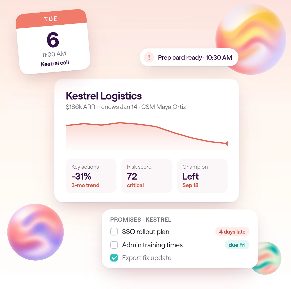A Kestrel Logistics account card in type.com with key actions down 31%, a risk score of 72, and a departed champion, next to a Tuesday 11:00 AM call tile, a 'Prep card ready' notice, and a promises checklist with one item four days late.