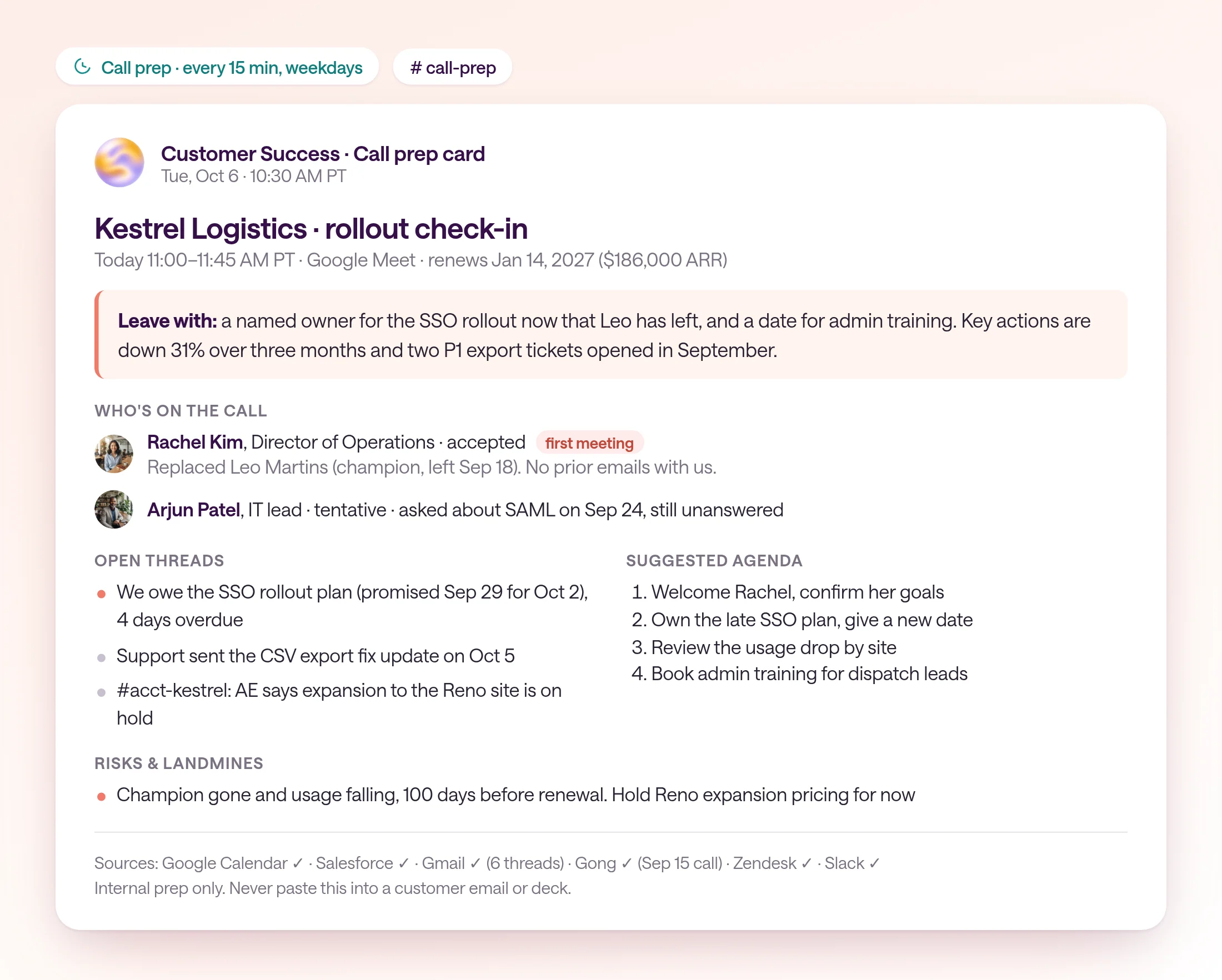 A prep card in the call-prep channel posted Tuesday, October 6 at 10:30 AM for an 11:00 AM Kestrel Logistics rollout check-in, renewing January 14, 2027 at $186,000 ARR. It names what to leave with, lists Rachel Kim as a first-time attendee who replaced the departed champion Leo Martins and Arjun Patel with an unanswered SAML question, notes an SSO rollout plan four days overdue, suggests a four-step agenda, and lists its sources.