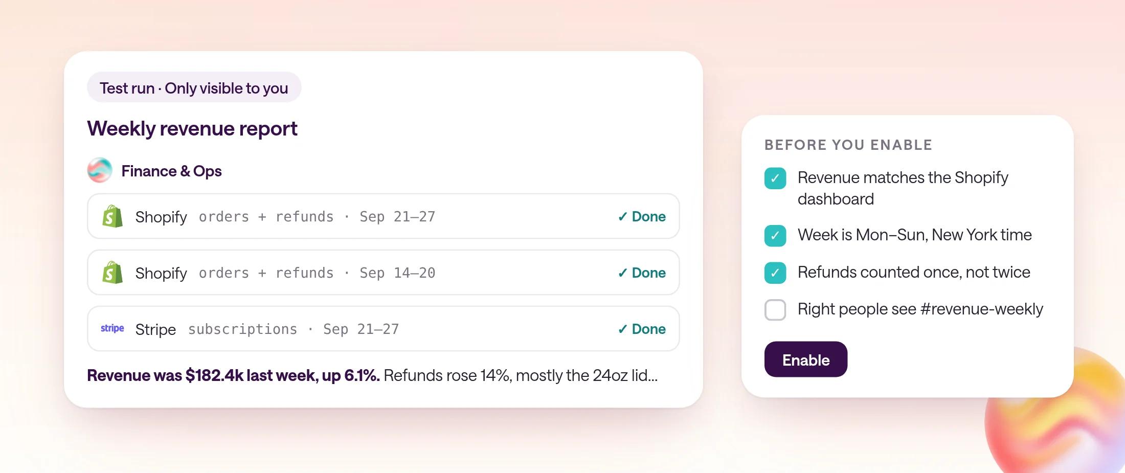 A private test run of the weekly revenue report showing the Shopify and Stripe queries it made, next to a checklist to complete before enabling the automation.