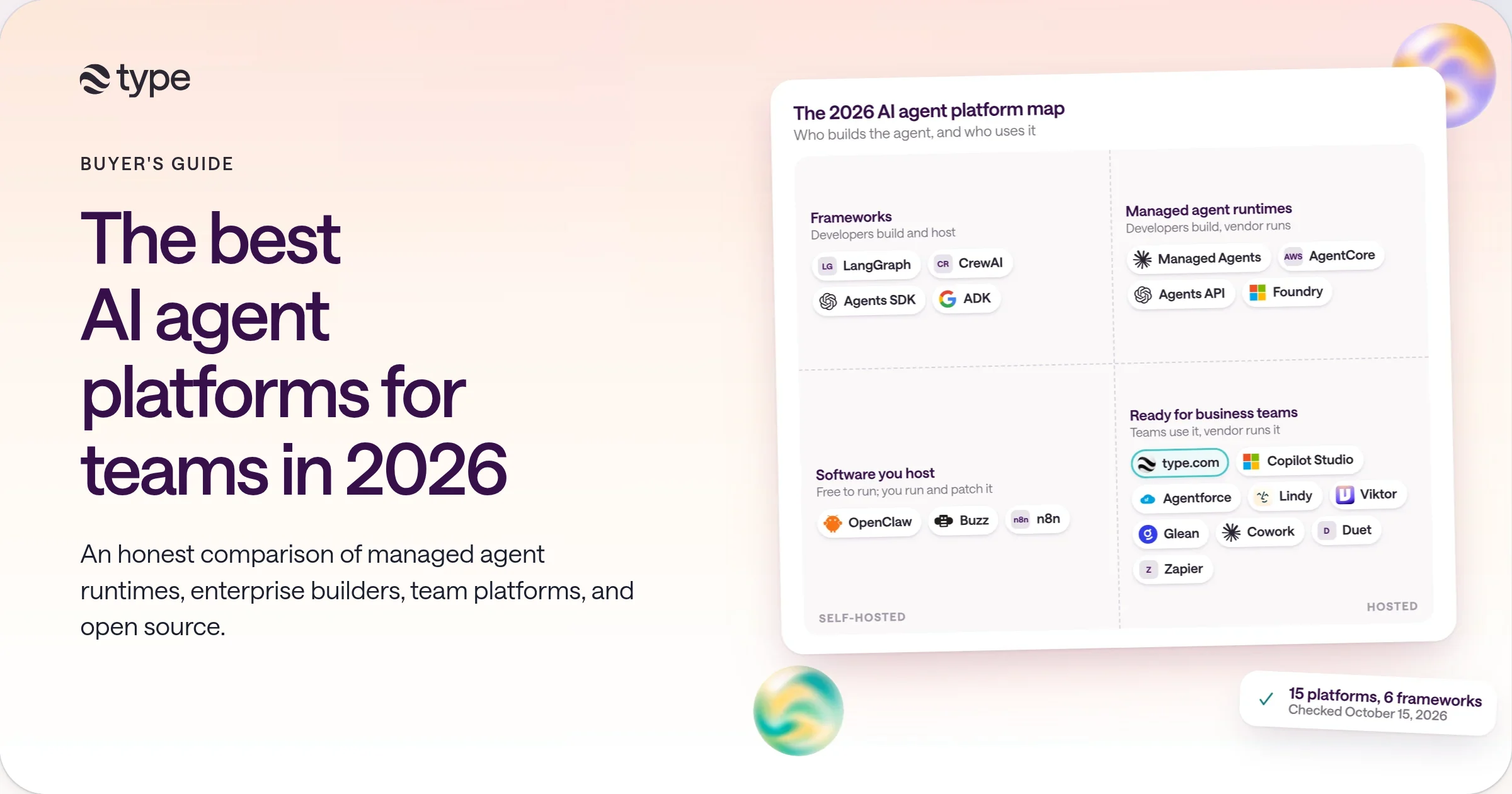 A 2026 AI agent platform map in four quadrants: frameworks such as LangGraph, CrewAI, the OpenAI Agents SDK, and ADK; managed agent runtimes such as Claude Managed Agents, AgentCore, the OpenAI Agents API, and Foundry; software you host, such as OpenClaw, Buzz, and n8n; and platforms ready for business teams, such as type.com, Copilot Studio, Agentforce, Lindy, Viktor, Glean, Claude Cowork, Duet, and Zapier, with type.com highlighted and a note of 15 platforms and 6 frameworks checked October 15, 2026.