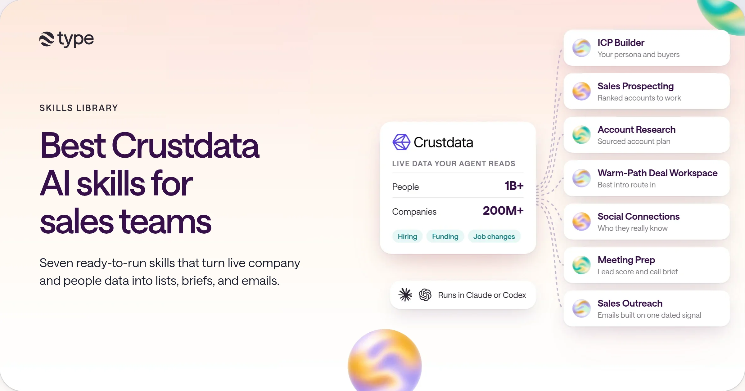 Best Crustdata AI skills for sales teams: a Crustdata data card with 1B+ people and 200M+ companies connected by dotted lines to seven skill cards, from ICP Builder to Sales Outreach, on the warm type.com background.