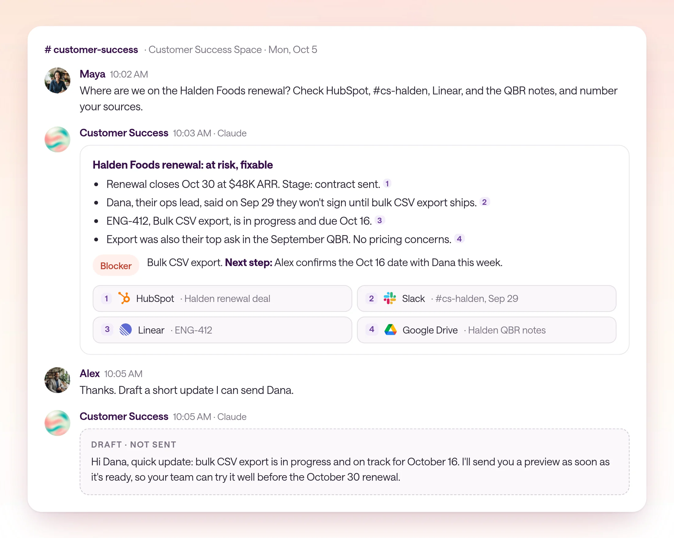 A type.com thread in the customer-success channel. Maya asks where the Halden Foods renewal stands. The AI answers that the renewal is due October 30, the blocker is bulk CSV export, which is in progress in Linear and due October 16, and lists four numbered sources from HubSpot, Slack, Linear, and Google Drive. Alex, the account owner, asks for a short update to send Dana, and the AI drafts it without sending.