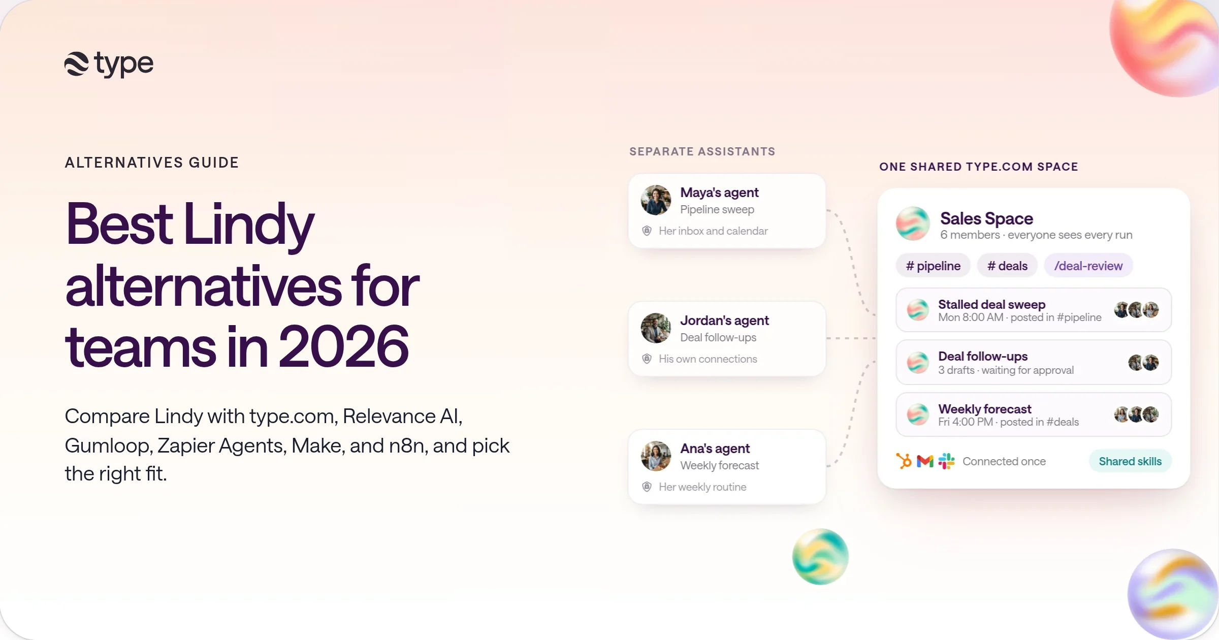 Three separate AI assistant cards, each owned by one person, merging into one shared type.com Space card where the same work is visible to the whole sales team.