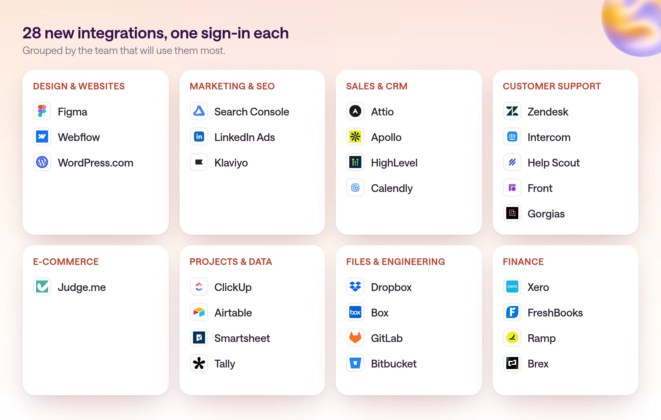 The 28 new type.com integrations grouped into eight cards: Design and websites, Marketing and SEO, Sales and CRM, Customer support, E-commerce, Projects and data, Files and engineering, and Finance, each listing its tools with their logos.