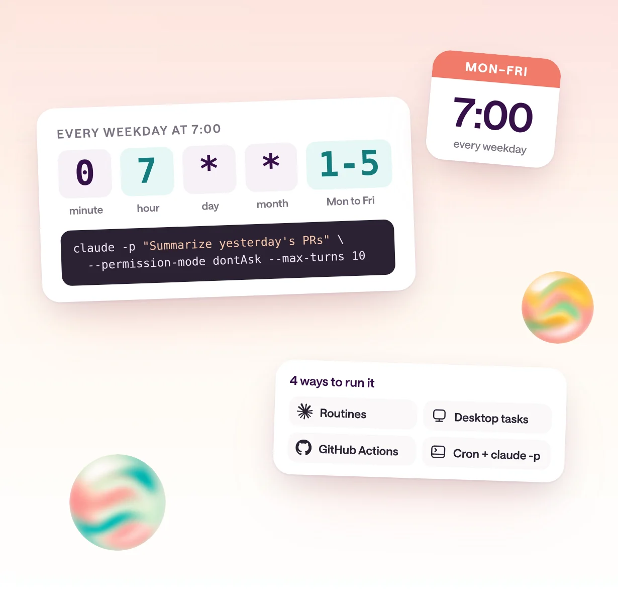 A cron expression, 0 7 * * 1-5, labeled minute, hour, day, month, and Monday to Friday, above a claude -p command with dontAsk mode and a turn cap, next to a Monday-to-Friday 7:00 tile and a card listing four ways to run it: routines, desktop tasks, GitHub Actions, and cron with claude -p.