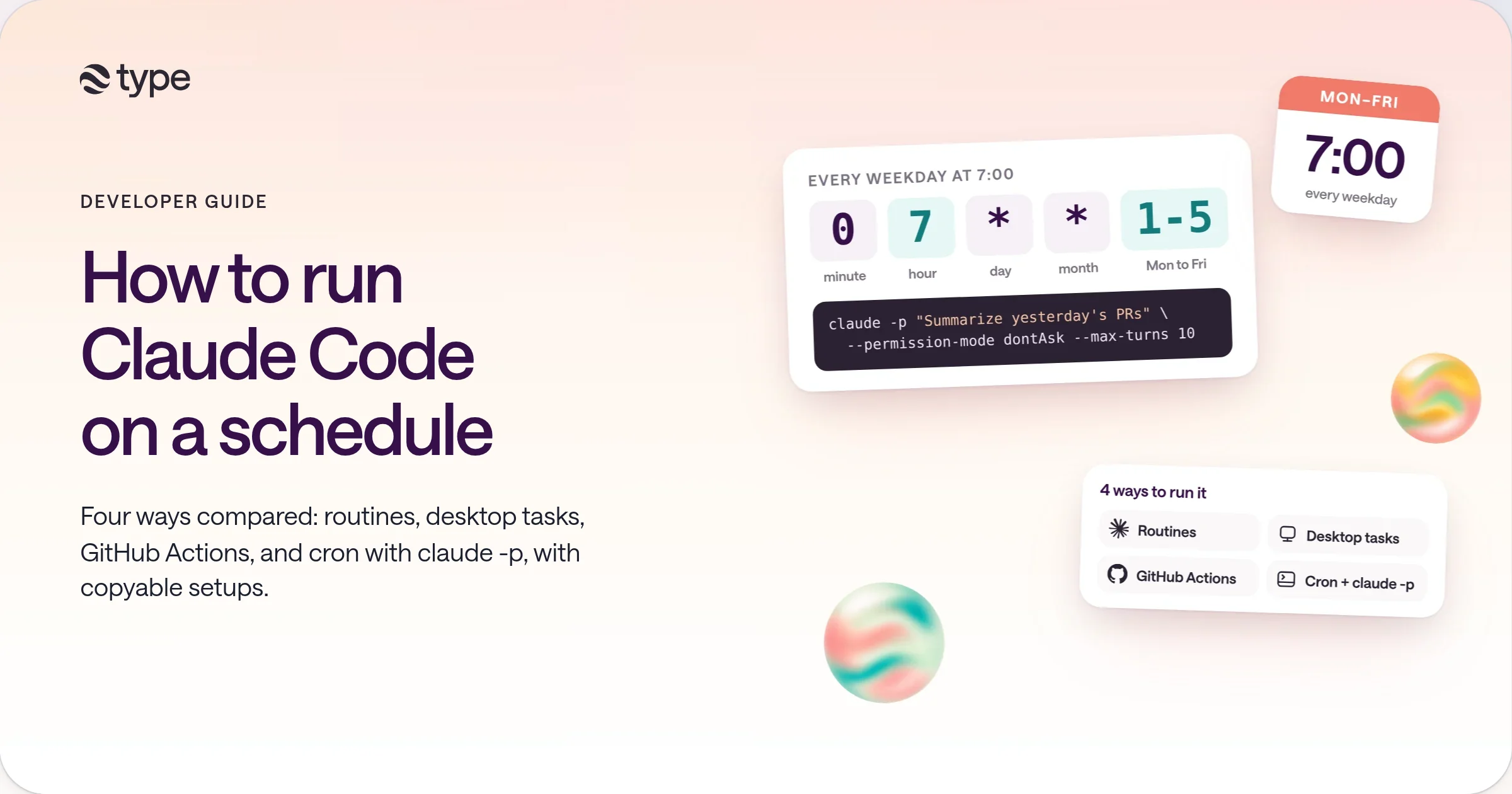 A cron expression, 0 7 * * 1-5, labeled minute, hour, day, month, and Monday to Friday, above a claude -p command with dontAsk mode and a turn cap, next to a Monday-to-Friday 7:00 tile and a card listing four ways to run it: routines, desktop tasks, GitHub Actions, and cron with claude -p.