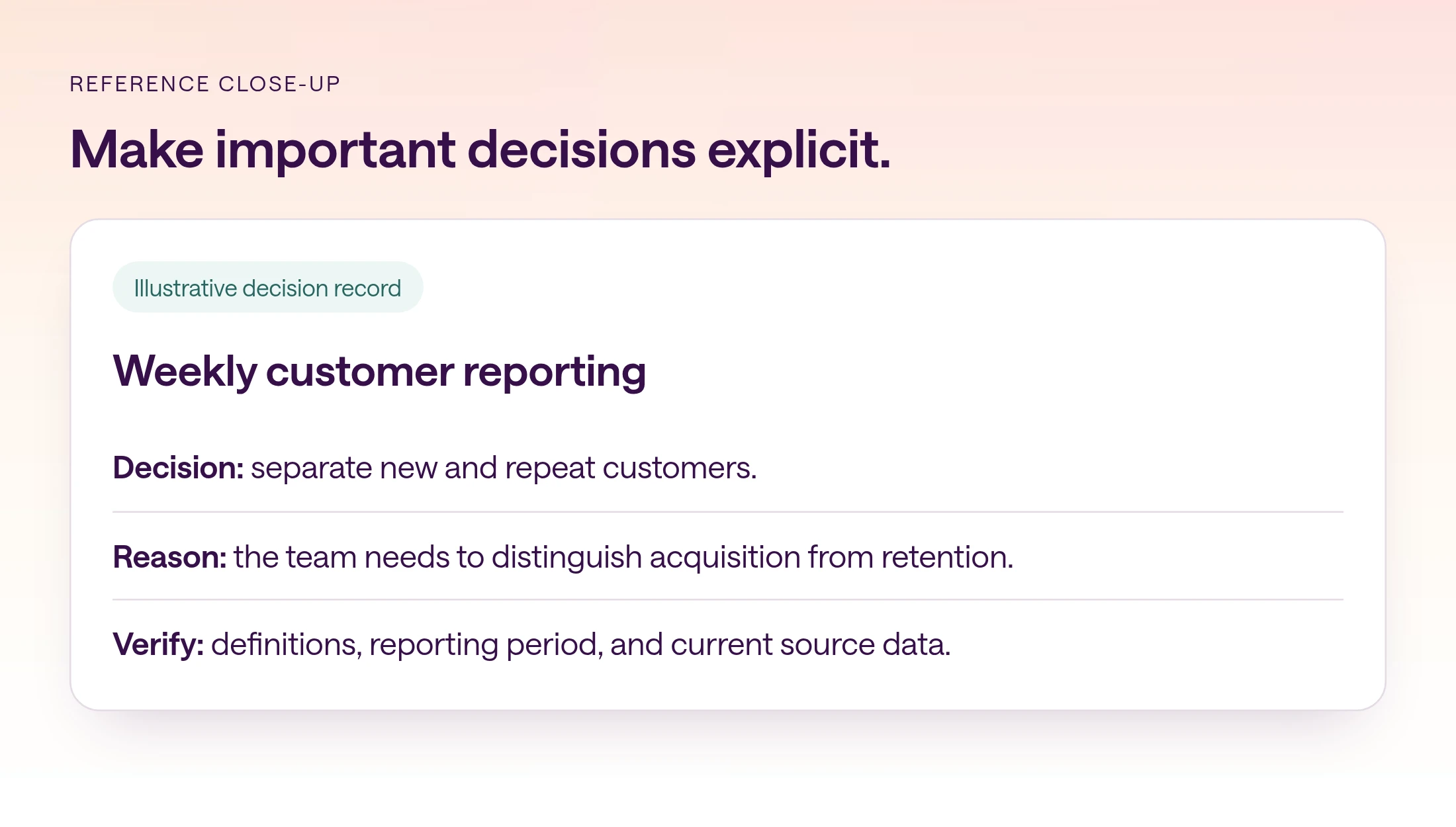 Close-up of a decision record to separate new and repeat customers, explaining its acquisition-versus-retention purpose and the facts to verify.
