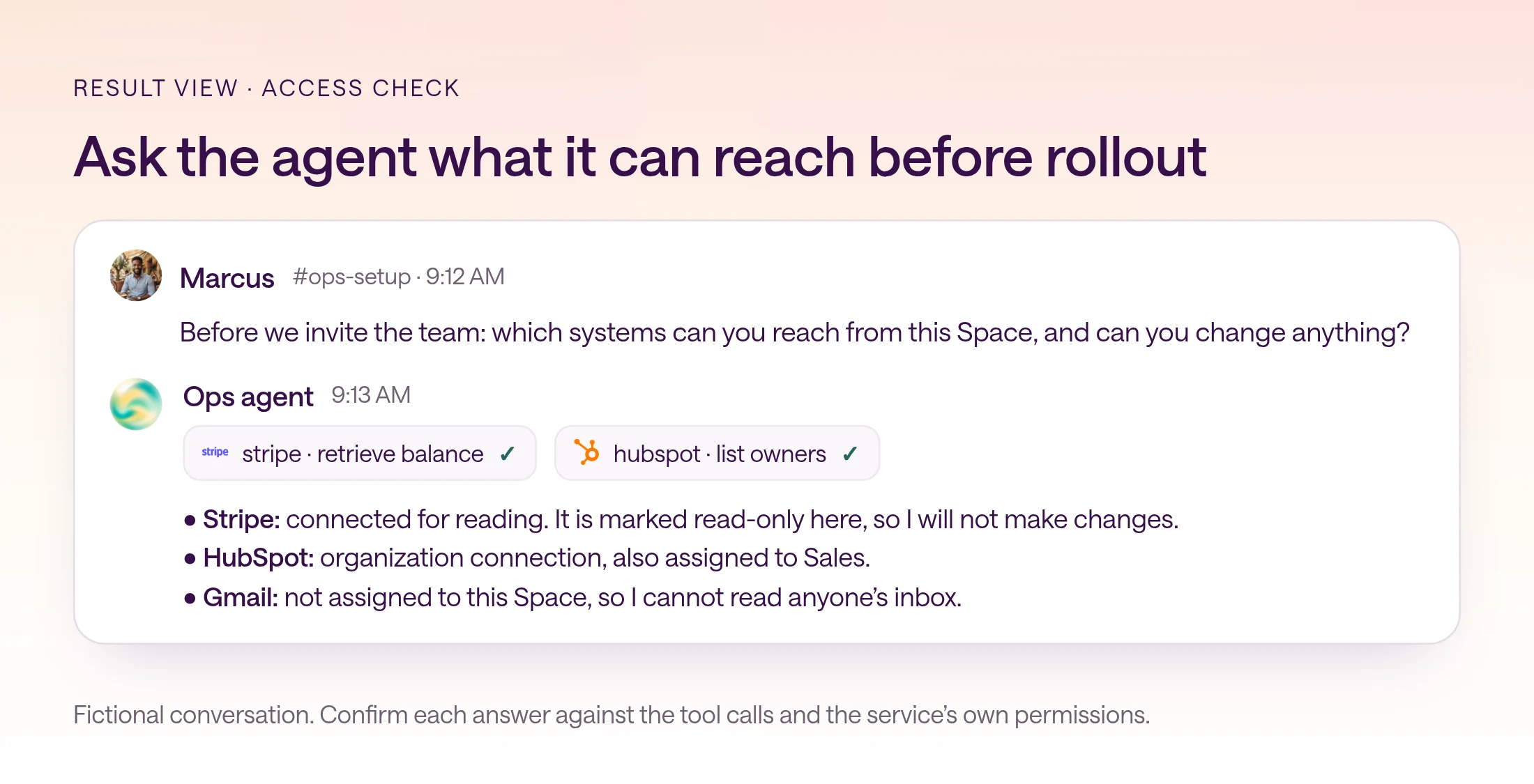 Illustrative thread: Marcus asks the Ops agent which systems it can reach and whether it can change anything. The agent shows Stripe and HubSpot tool calls, then answers that Stripe is read-only, HubSpot is an organization connection also assigned to Sales, and Gmail is not assigned to the Space.