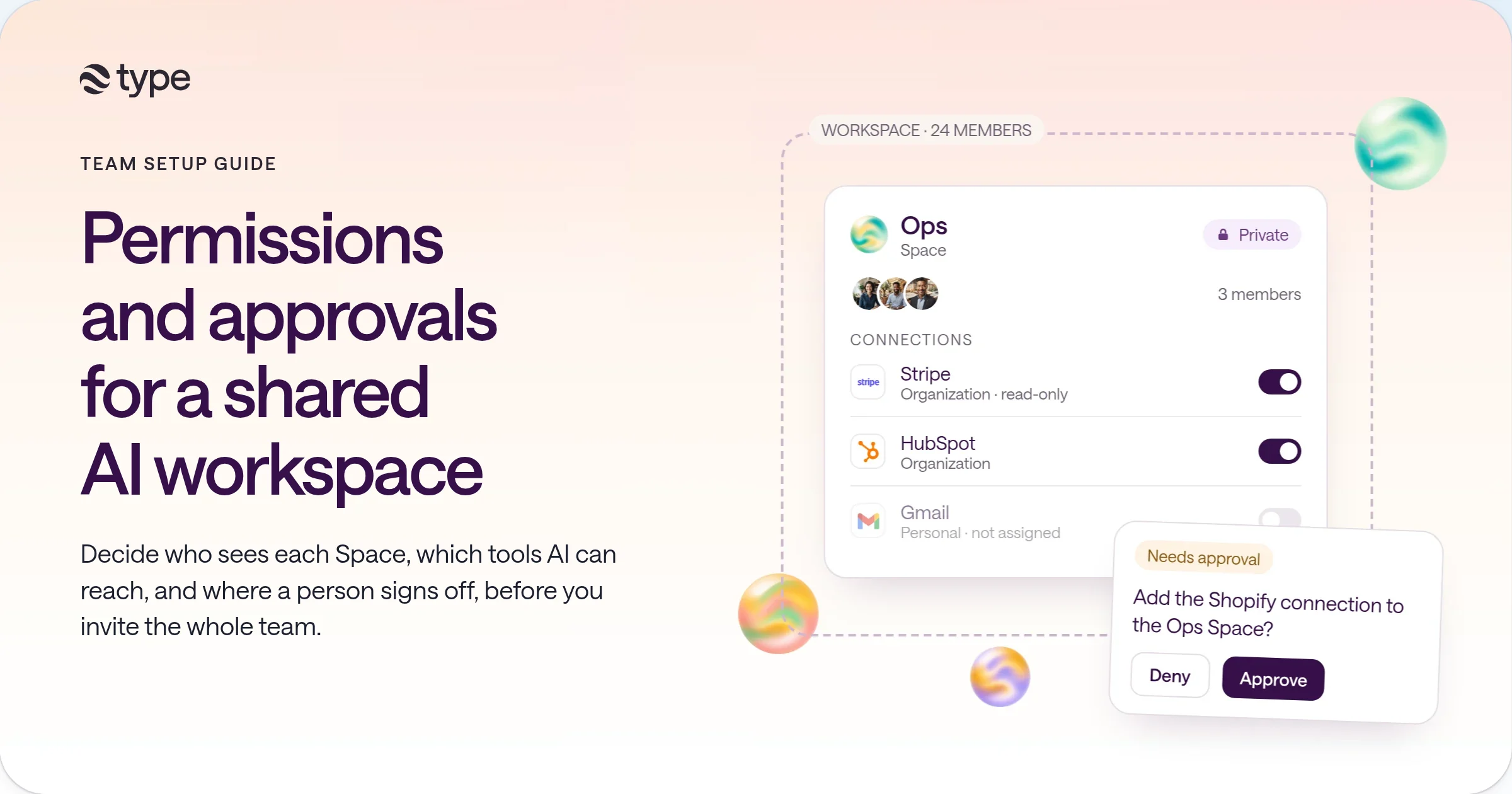 A private Ops Space inside a dashed workspace frame, with three members, Stripe and HubSpot connections switched on, Gmail not assigned, and an approval card asking whether to add a Shopify connection.