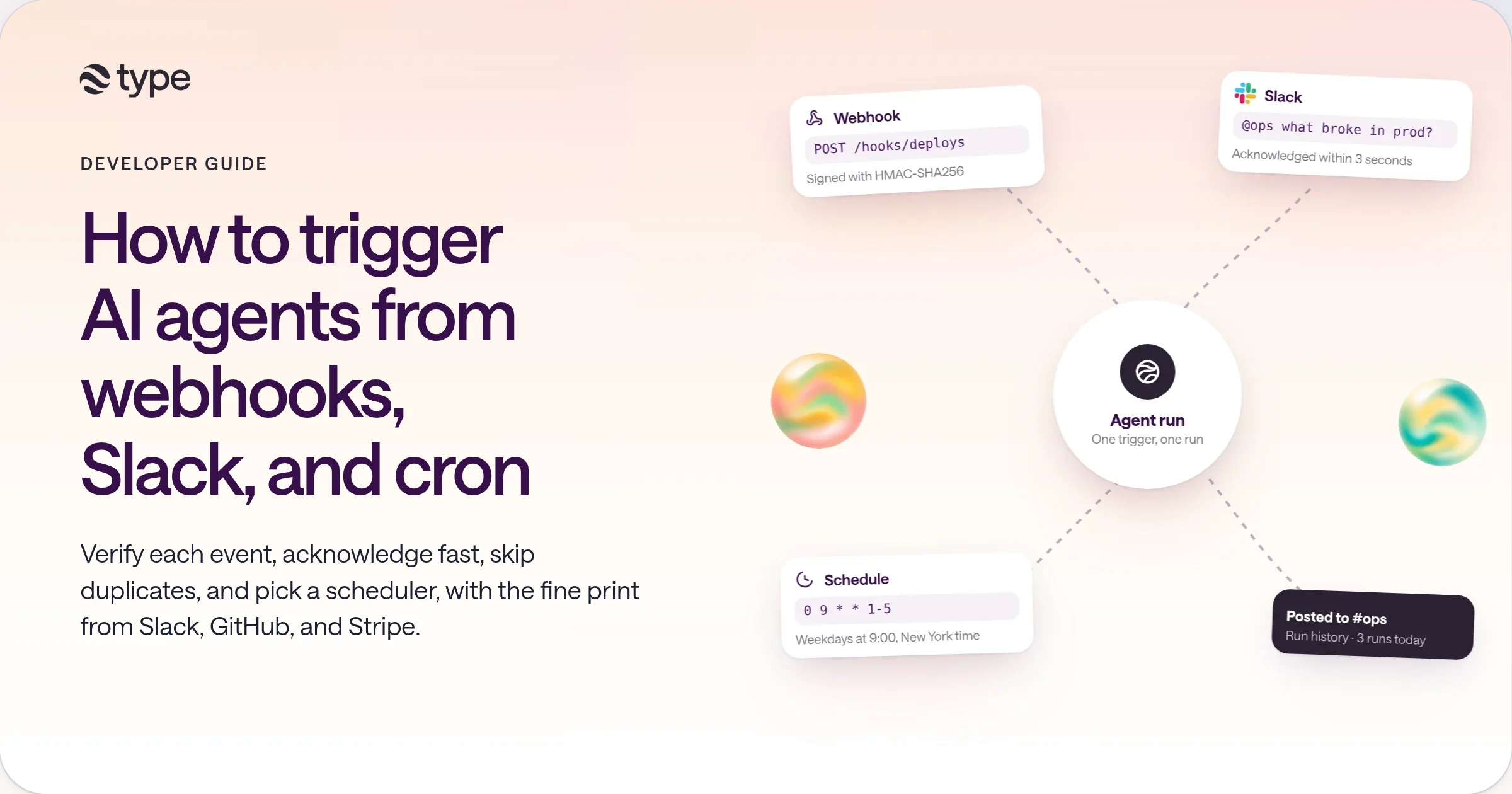 Three trigger cards wired to one agent run: a signed webhook POST, a Slack mention acknowledged within three seconds, and a weekday 9:00 cron schedule in New York time, with the result posted to an ops channel.